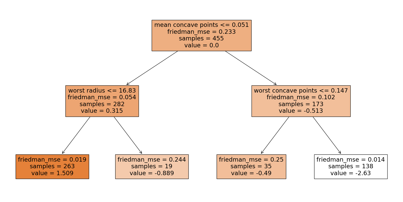 _images/1cab4ee6dcf61414835d9c91402f594c11541b39ecdf165cc475543b65b32fe5.png