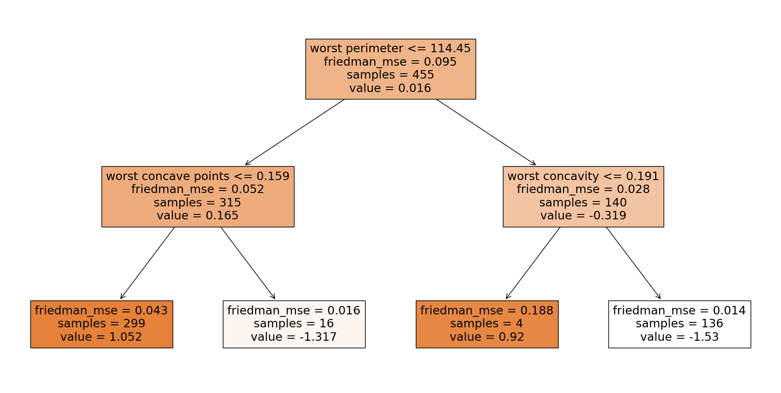 _images/442df4ee902208362ecd8144a61390fb1bde176aa3a29ff9c3d5f0f82bc23784.png