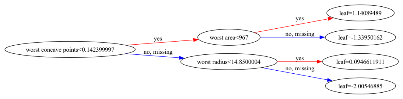 _images/77ba68001c4597a6ec5b42e4cb684fa7b84371bec3cfe5e01a1703de4ea1609b.png