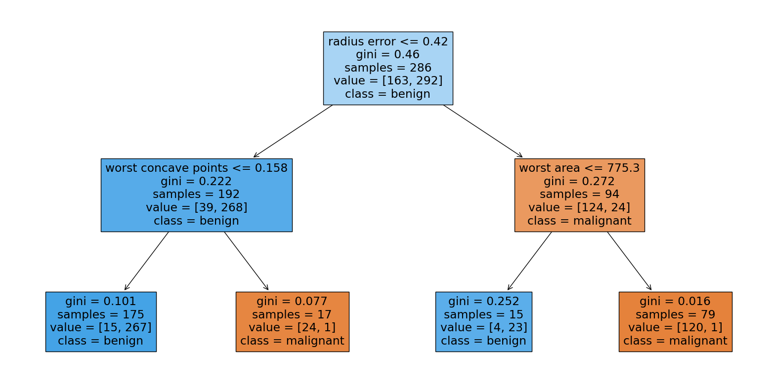 _images/e82079f5a042aa99eca49bc7c9c86c65e6ff0b62f8f8979124bbdba4df080d77.png
